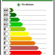 Nuove classi Energetiche 2015